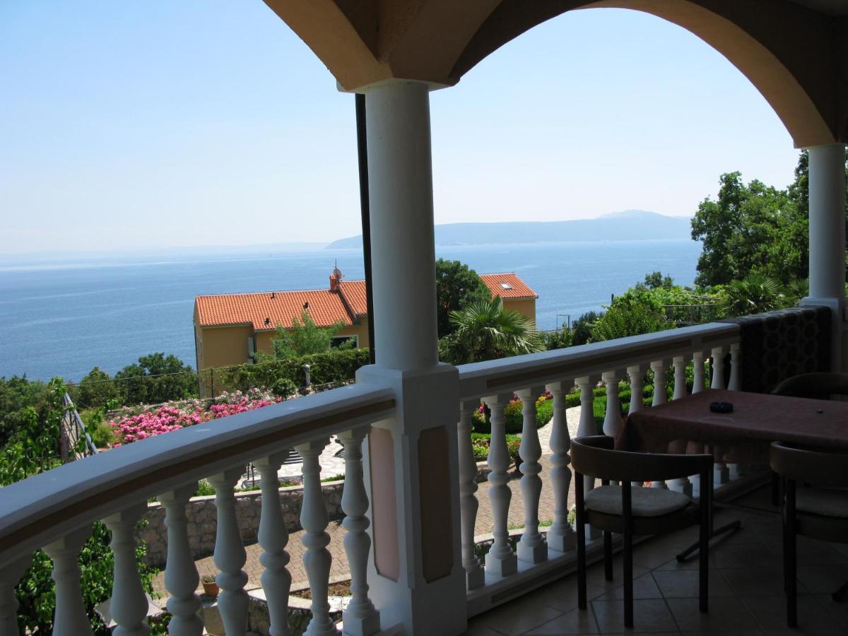 Bed And Breakfast Villa Iris มอชเชนิชกา ดรากา ภายนอก รูปภาพ